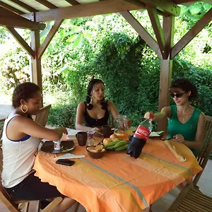 https://residences-guadeloupe.comcaribbean.com